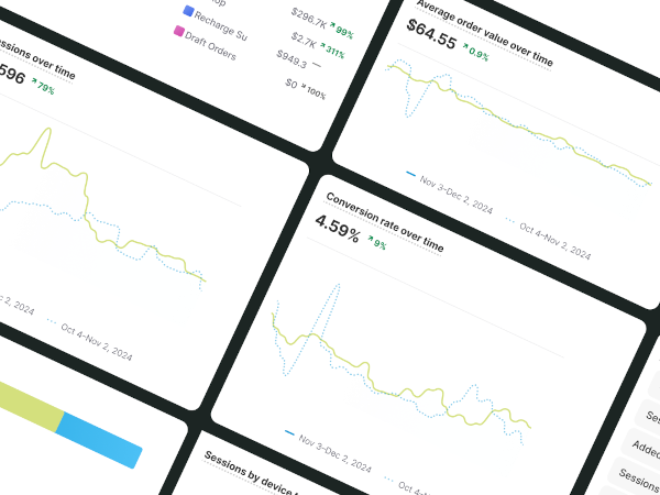 Analytics Dashboard GA4